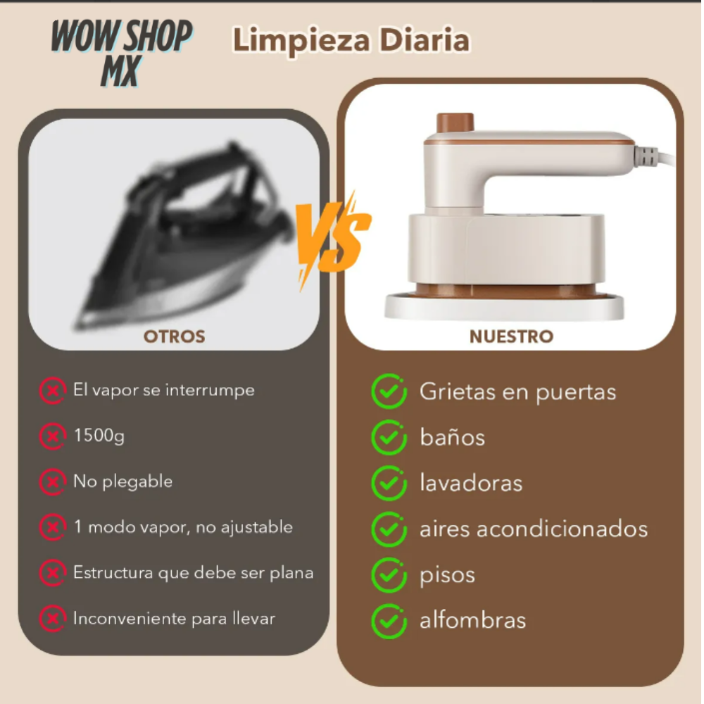 MiniSteam Pro™2 en 1 – Mini Plancha de Vapor Portátil | Quita Arrugas al Instante en Cualquier Lugar + 🎁 Guía “10 Secretos para Dejar Tu Ropa Impecable en 5 Minutos” + Envío Gratis