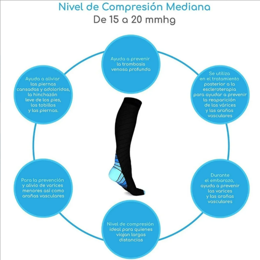 Pack x6 Pares – Calcetas de Compresión para Aliviar Várices y Mejorar la Circulación | Piernas Más Ligeras, Menos Hinchazón y Mayor Descanso Diario + 🎁 Manual de Ejercicios para Activar la Circulación + Envío Gratis + 🇫🇷 TECNOLOGIA FRANCESA 🇫🇷