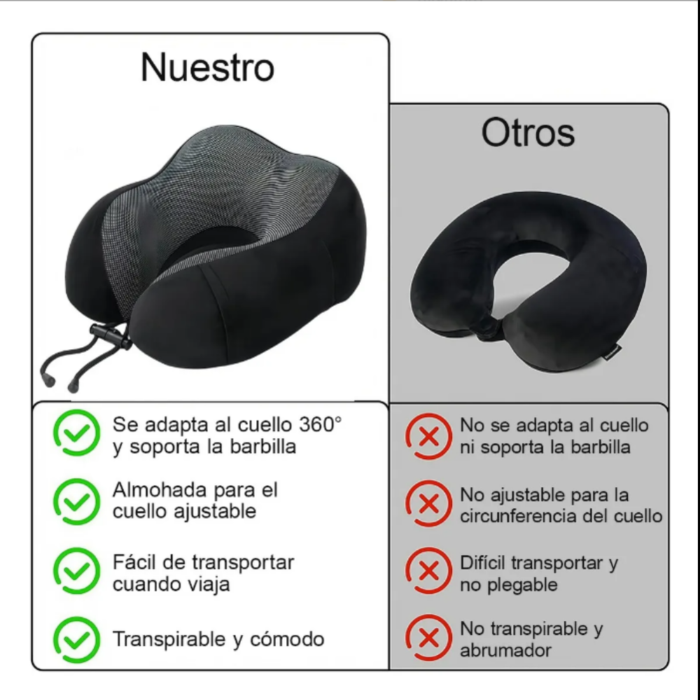 Kit 5-en-1 Almohada Cervical MemorySleep™ – Descanso Profundo para Cuello y Mente + Kit de Sueño Completo +🎁 Guía “7 Rutinas para Dormir Mejor y Liberar el Estrés” + Envío Gratis