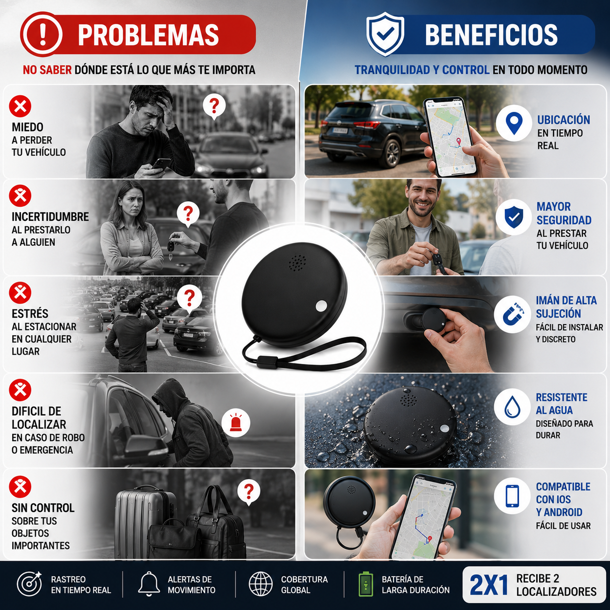 2x1 TrackSafe™ Mini Localizador GPS Magnético para Auto, Moto y Objetos | en Tiempo Real + 🎁 Guía "21 Consejos para Proteger tu Vehículo" + Envío Gratis