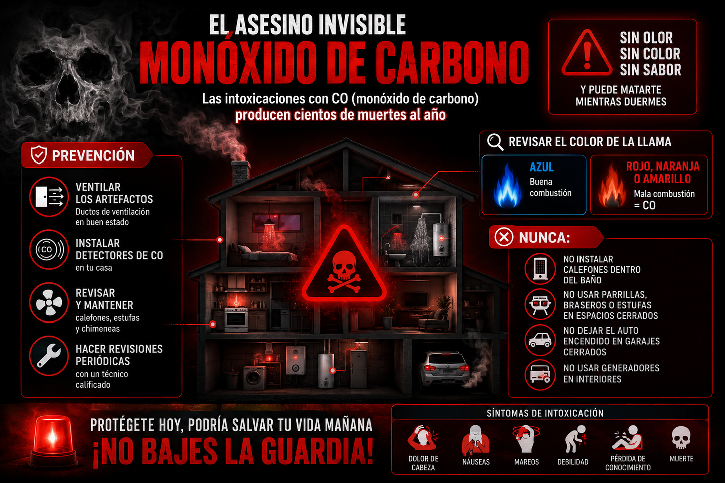 Pack x3 Detectores de Monóxido de Carbono™ | Sensor de Alta Precisión + Alarma de Gas | 🎁 Guía "21 Riesgos que Toda Familia Debería Prevenir" + Envío Gratis