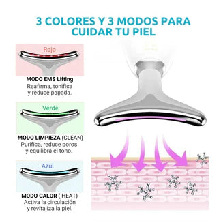 Luce 20 Años mas Joven 🌸 Rejuvenecedor y Reductor de papada Glowlift EM